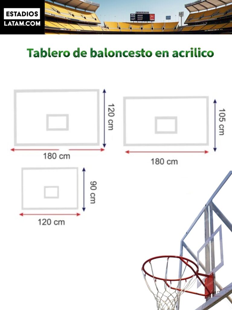 Arcos, Mallas y Tableros Electrónicos para Escenarios Deportivos 5 tablero de baloncesto en acrilico